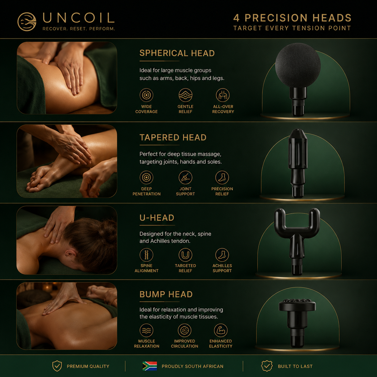 Uncoil™ Knot-Release Massager